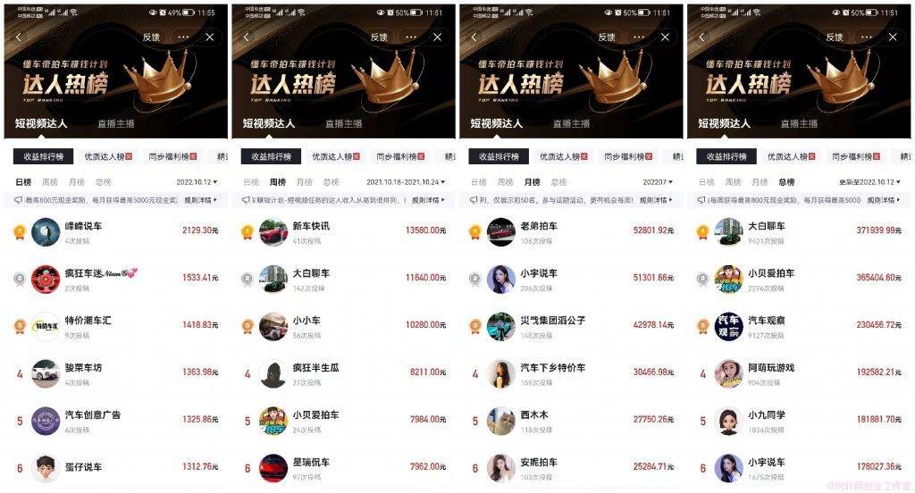 抖音拍抖音如何挣钱_拍抖音怎么赚的钱_拍抖音怎么挣钱的