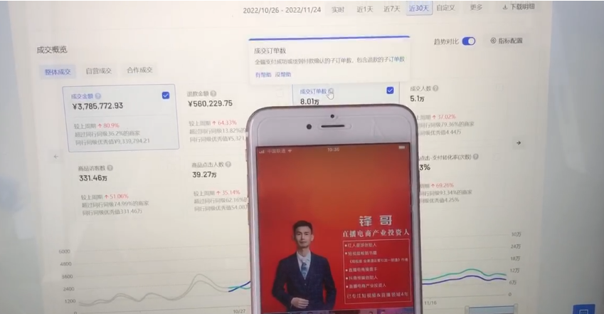 抖音店铺如何运营？能赚钱的抖音小店要先做好这4点