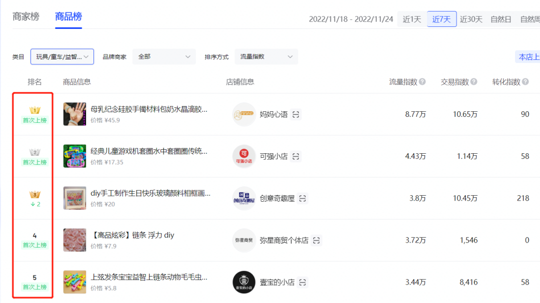抖音运营能赚钱吗_抖音赚钱运营模式_抖音运营可以做吗