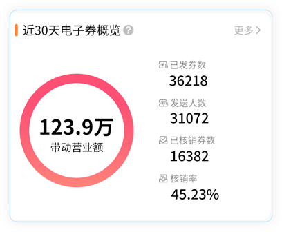 精准营销微信软件有哪些_微信精准营销软件_好用的微信营销软件