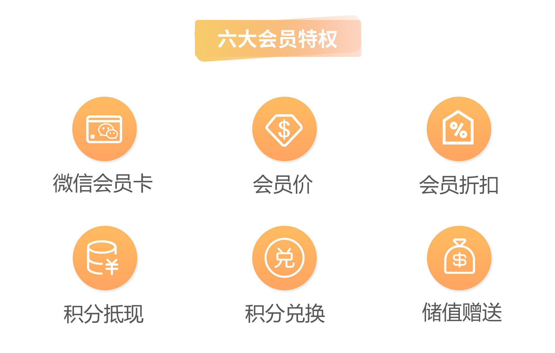 微信精准营销软件_好用的微信营销软件_精准营销微信软件有哪些