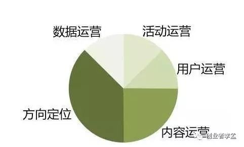微信公众号做推广_vx公众号推广_想做公众号推广