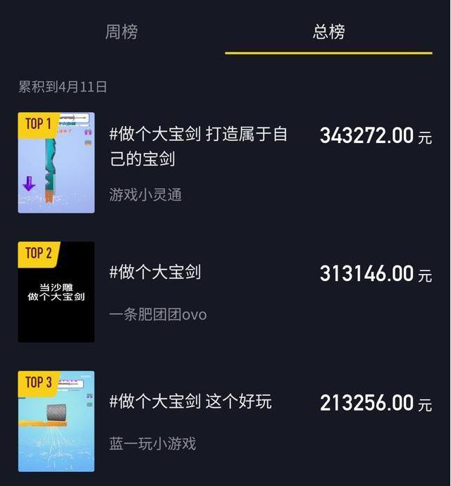 抖音上说教你手机赚钱的_用手机刷抖音赚钱_抖音上用手机赚钱的
