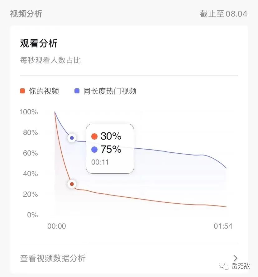 抖音的如何赚钱_抖音赚钱方法详细步骤_抖音赚钱的方式有哪些