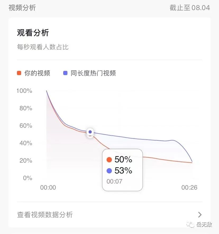 抖音赚钱的方式有哪些_抖音的如何赚钱_抖音赚钱方法详细步骤