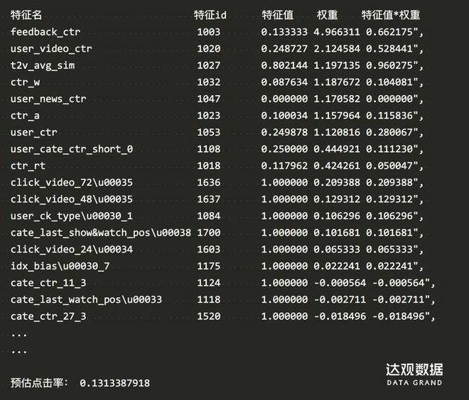 效果数据_信息流效果_效果信息流广告