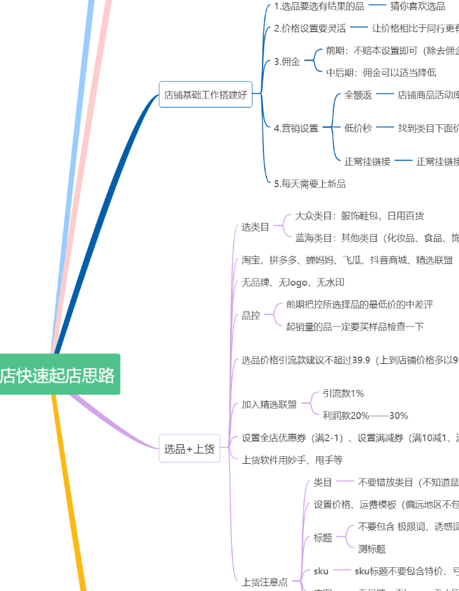 开通抖音小店挣钱吗_开通抖音小店就可以赚钱吗_抖音开通抖音小店赚钱吗