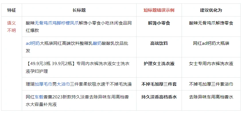 抖音商品怎么赚佣金_抖音挣钱商品选择_抖音商品赚钱