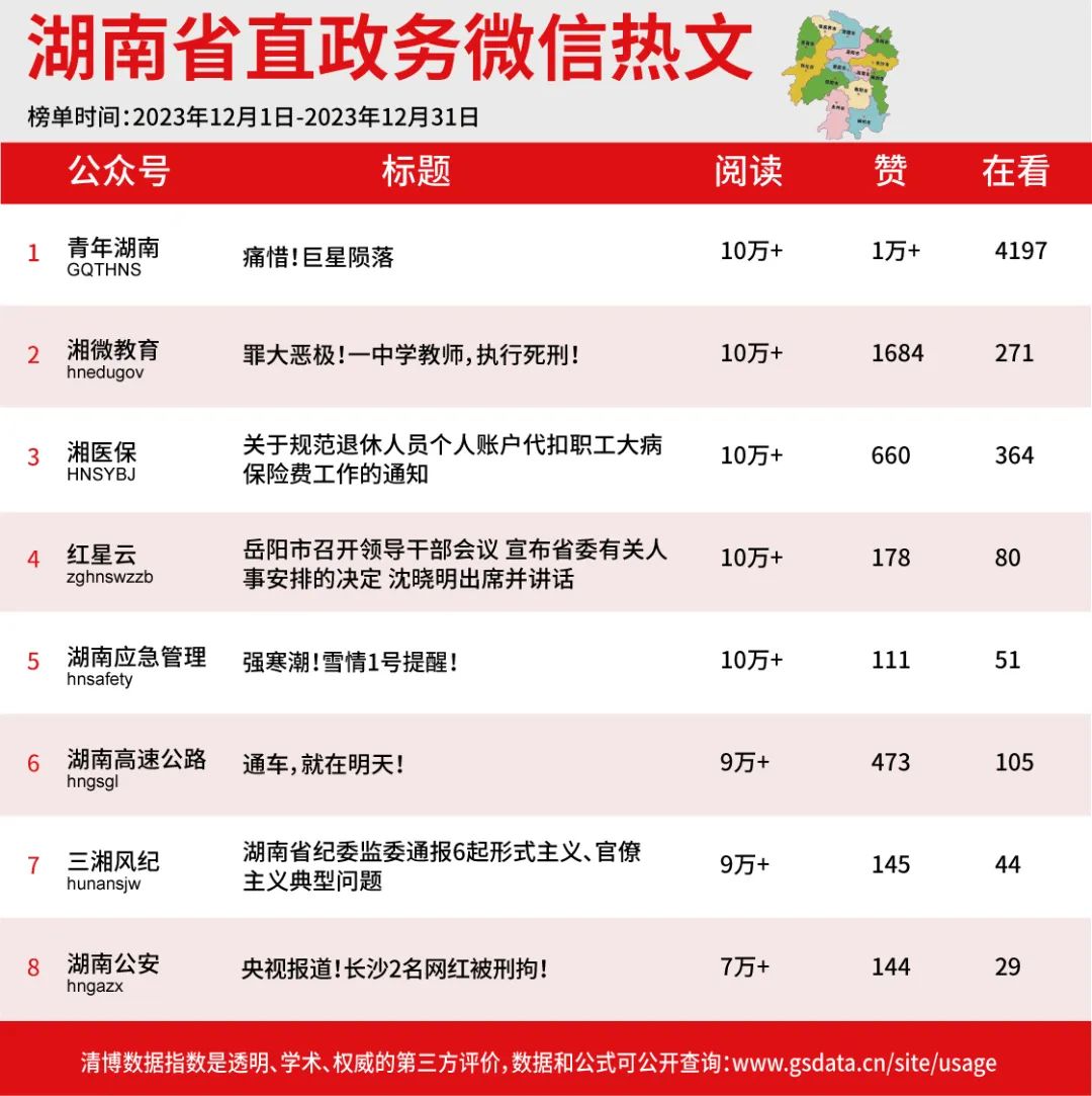 政务app推广_政务微信号宣传推广工作_政务微信推广