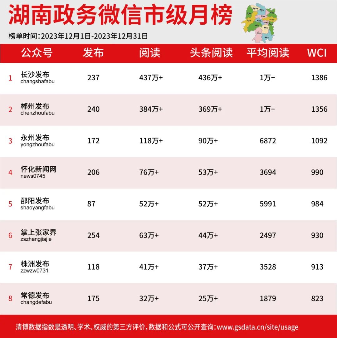 政务app推广_政务微信推广_政务微信号宣传推广工作