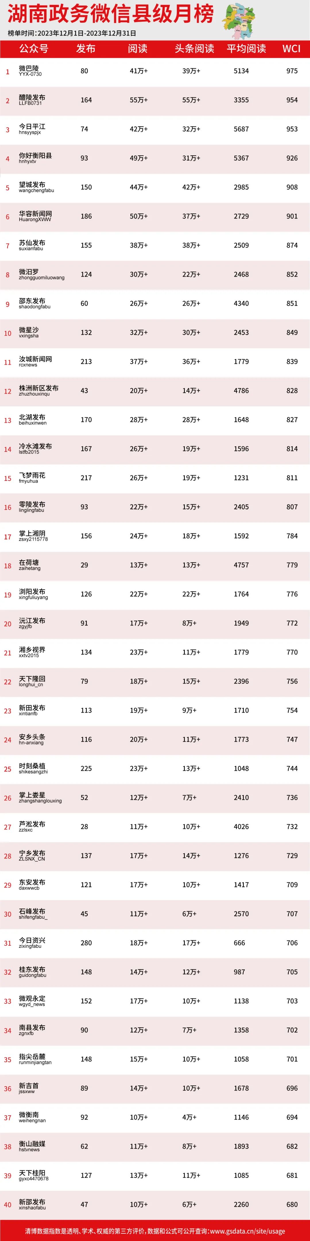 政务微信推广_政务app推广_政务微信号宣传推广工作