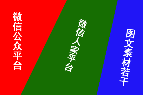 微信抽奖怎么做_公众号抽奖活动制作流程