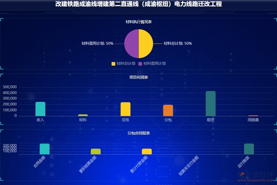微信朋友圈营销技巧有哪些？