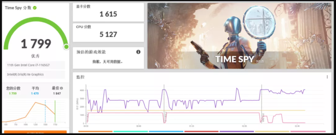 剪辑渲染视频电脑配置_渲染视频用什么电脑_做视频剪辑渲染的配置