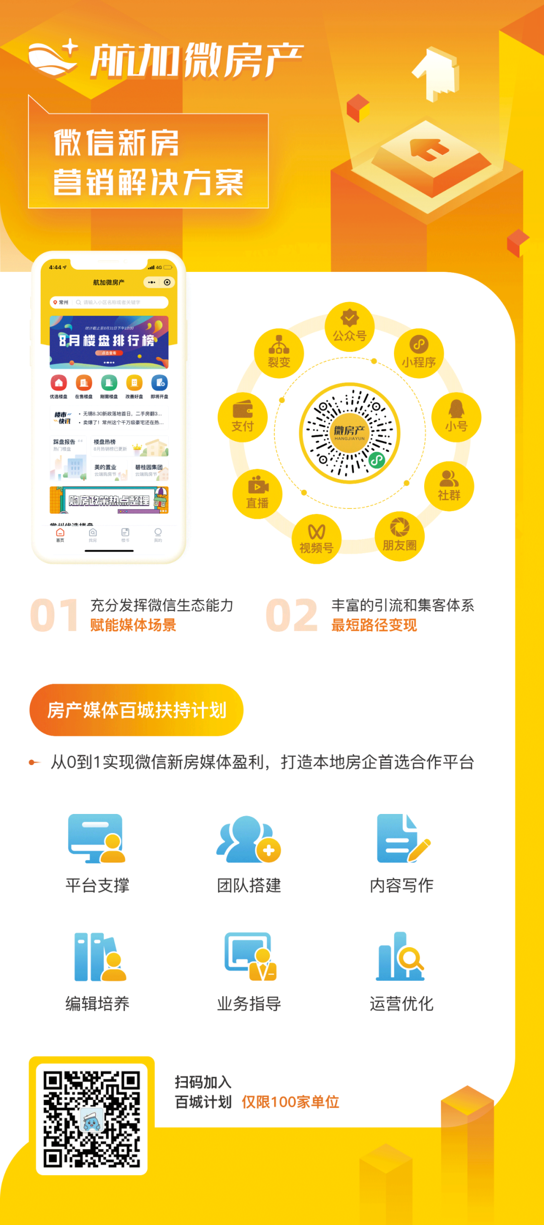 推广微信方案产品怎么做_微信产品推广软文案例_产品微信推广方案