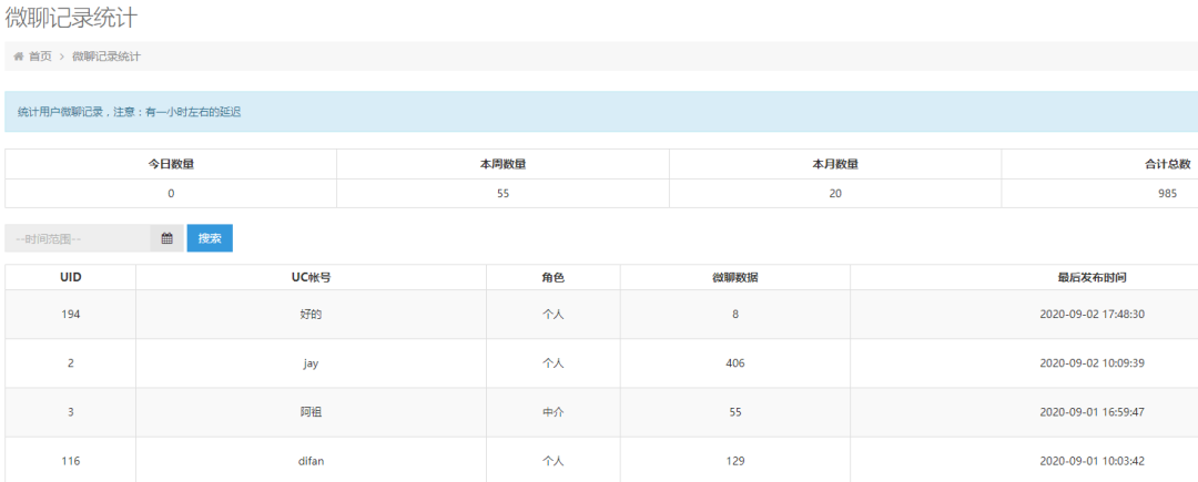 微信产品推广软文案例_产品微信推广方案_推广微信方案产品怎么做