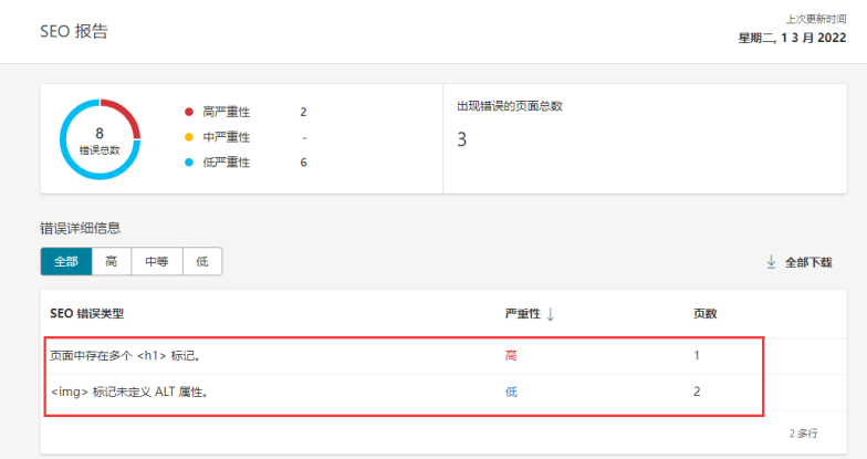 如何做好Bing必应搜索引擎SEO优化，实现秒收录第三点很重要