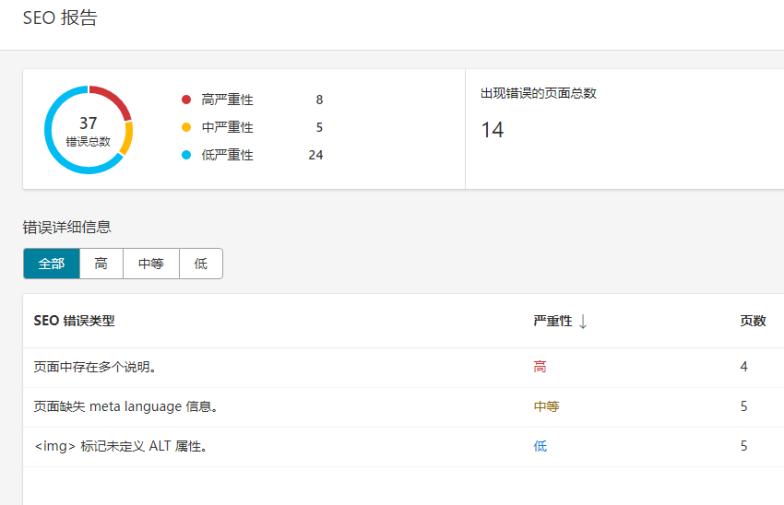 做信息流有前途吗_信息流怎么做好_信息流还能做多久
