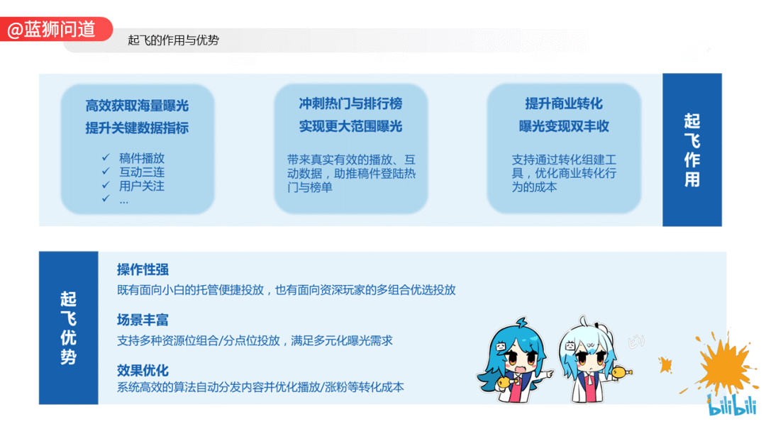 推广流量是什么意思_推广产品价格_推广信息流价格