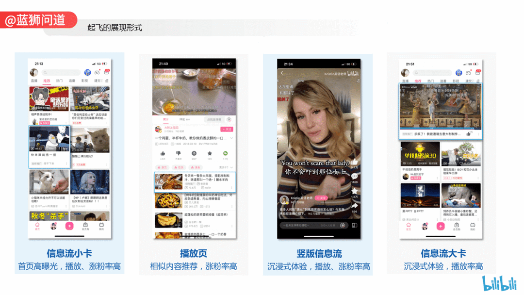 推广流量是什么意思_推广信息流价格_推广产品价格