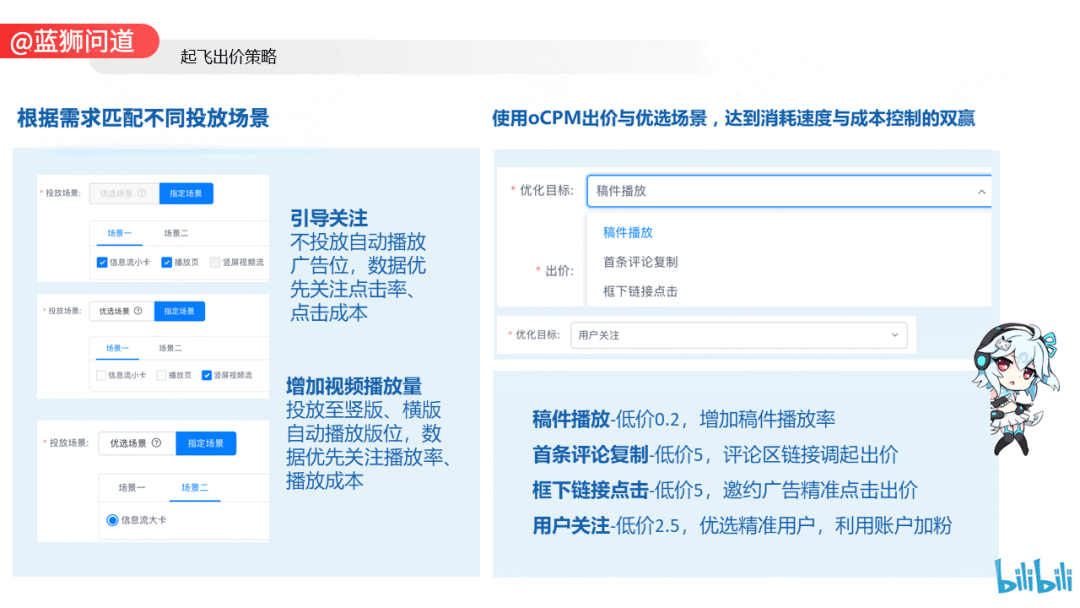 推广信息流价格_推广产品价格_推广流量是什么意思