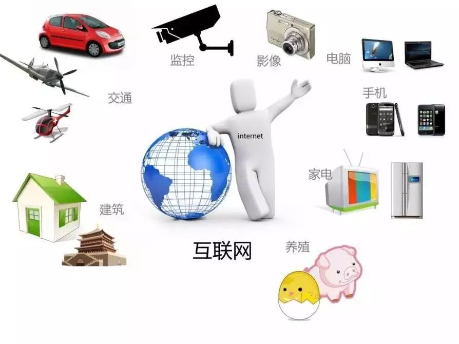微商推广思路_有关思维推广的文案_思路信商